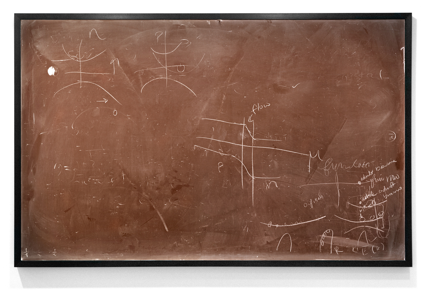 Alejandro Guijarro Momentum — quantum mechanics blackboard at UC Berkeley III, 2012