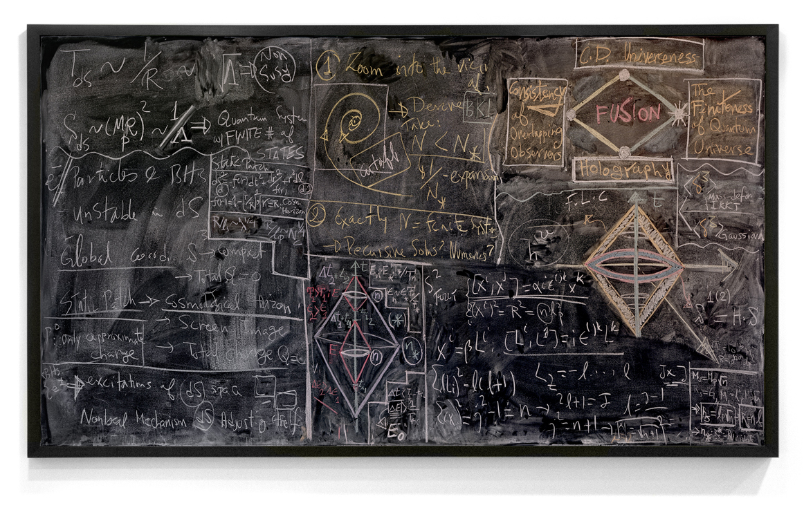 Alejandro Guijarro Momentum — physics blackboard at Instituto de Física Corpuscular, Valencia, 2012
